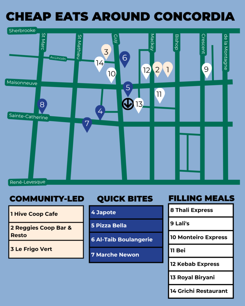 Cheap Eat Concordia