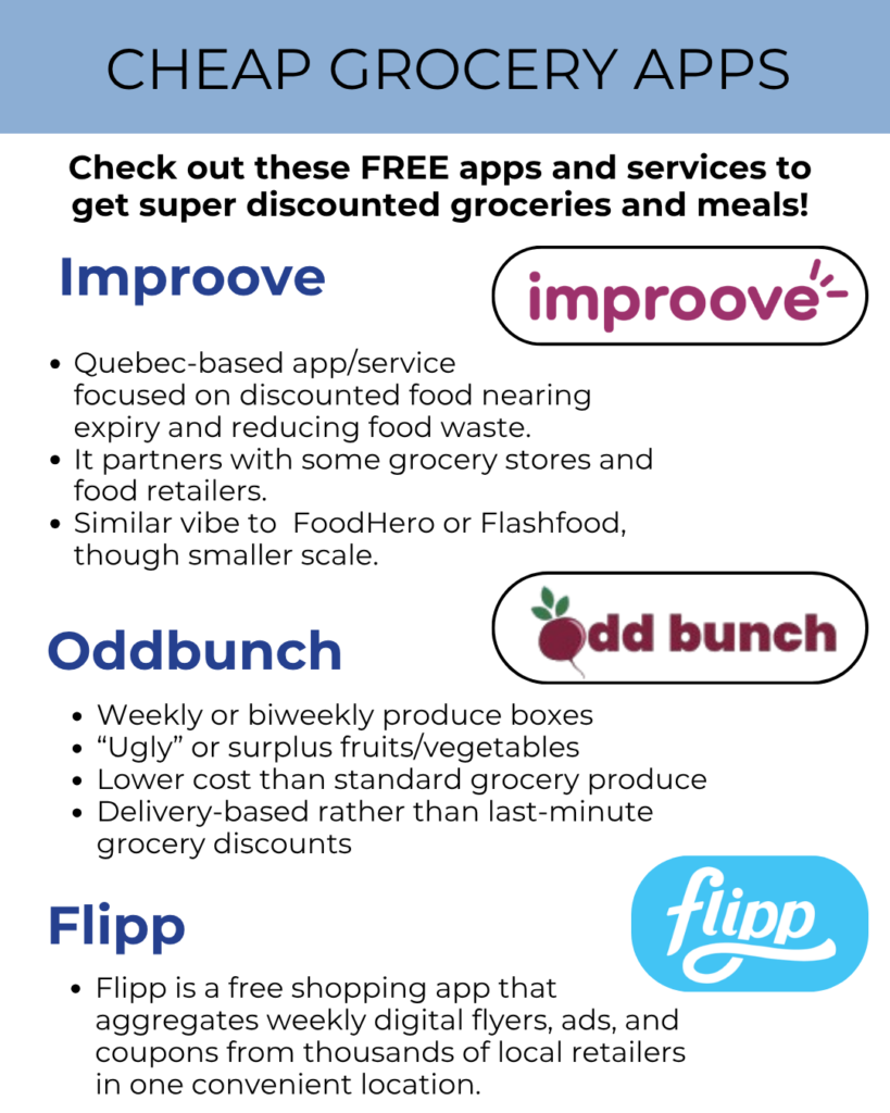 FOOD APPS