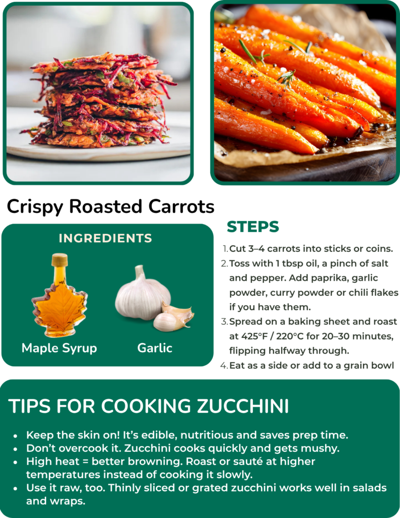 2026 Cookbook (1)